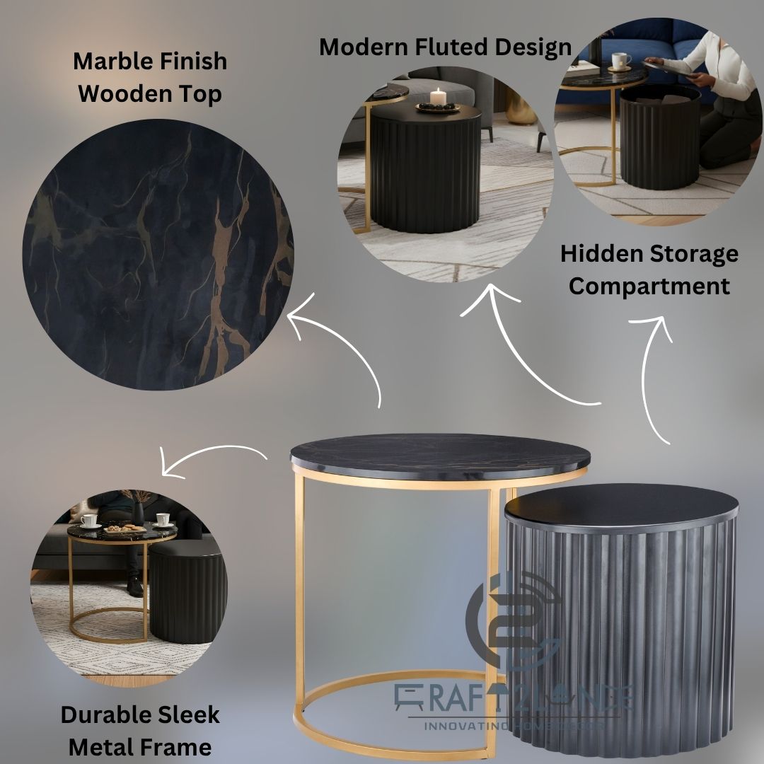 Noir Nesting Table Set (Gold & Black)