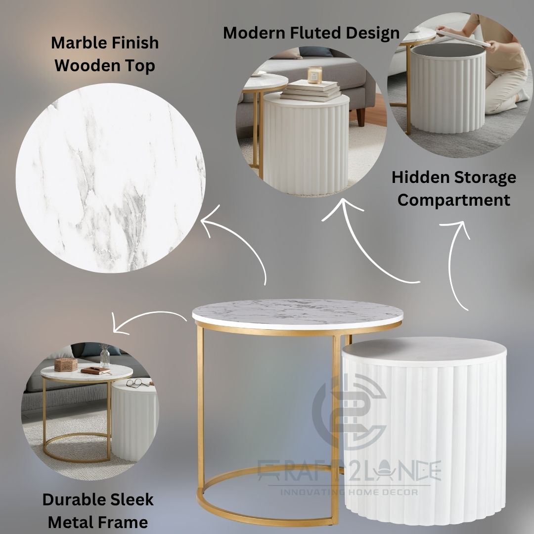 Noir Nesting Table Set (Gold % White)